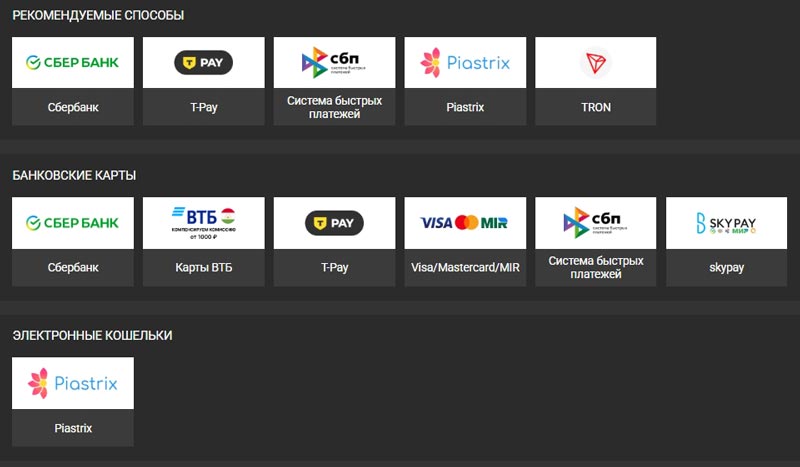 Пополнение счета WinWin Casino